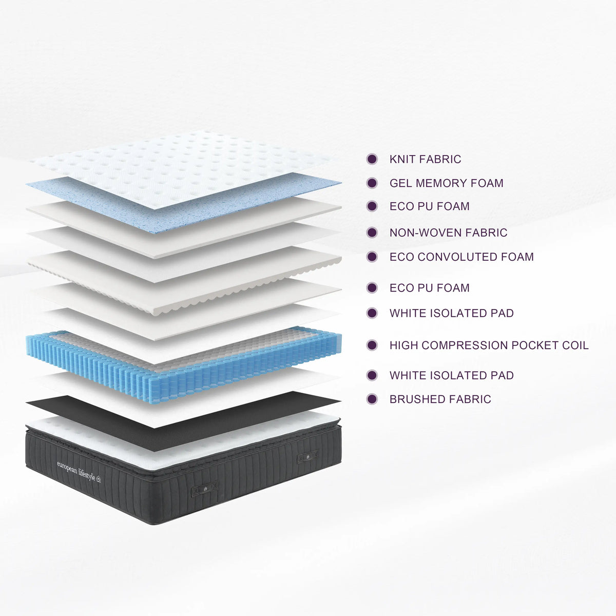 EXCELLENCE - Single Mattress