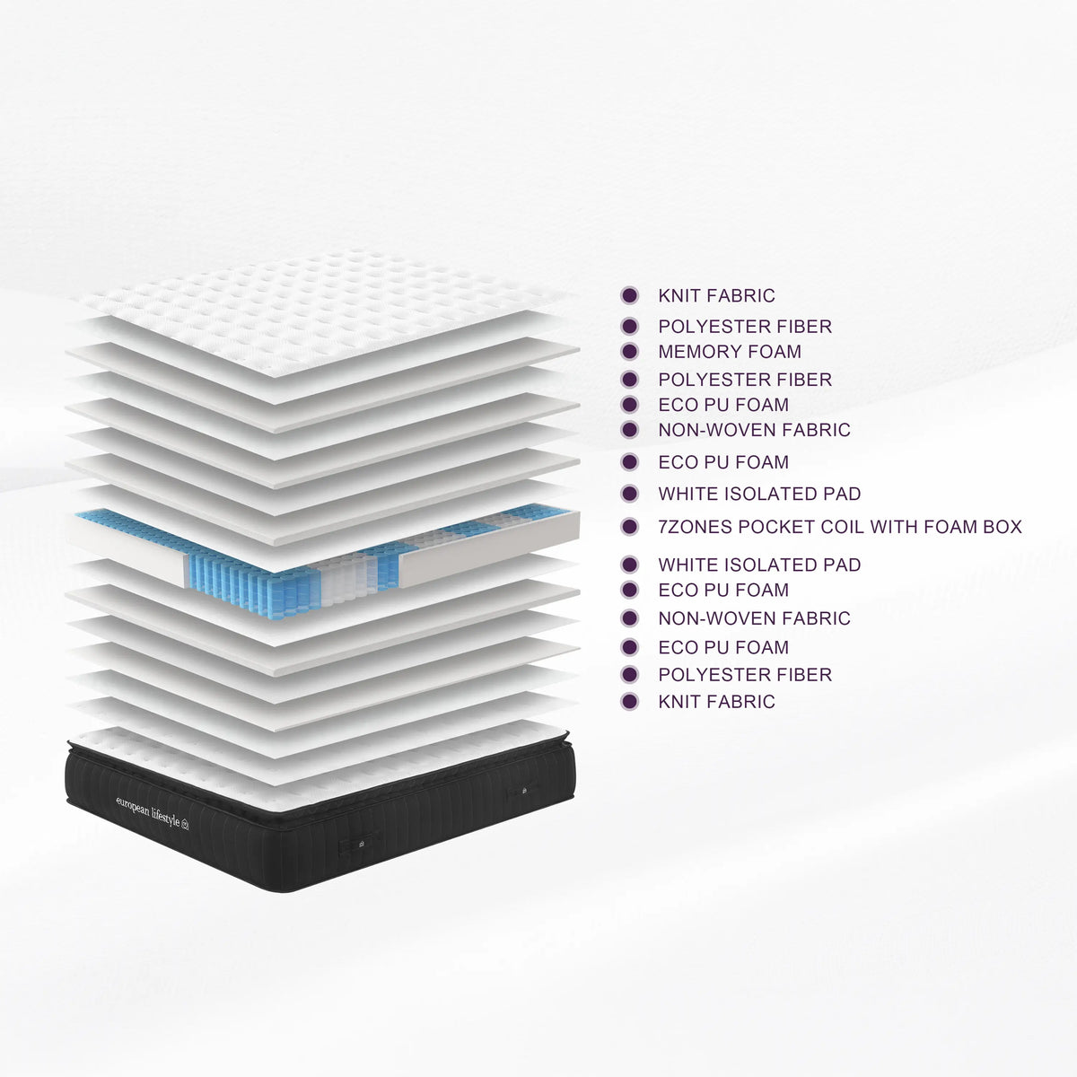 HERITAGE - Double Mattress