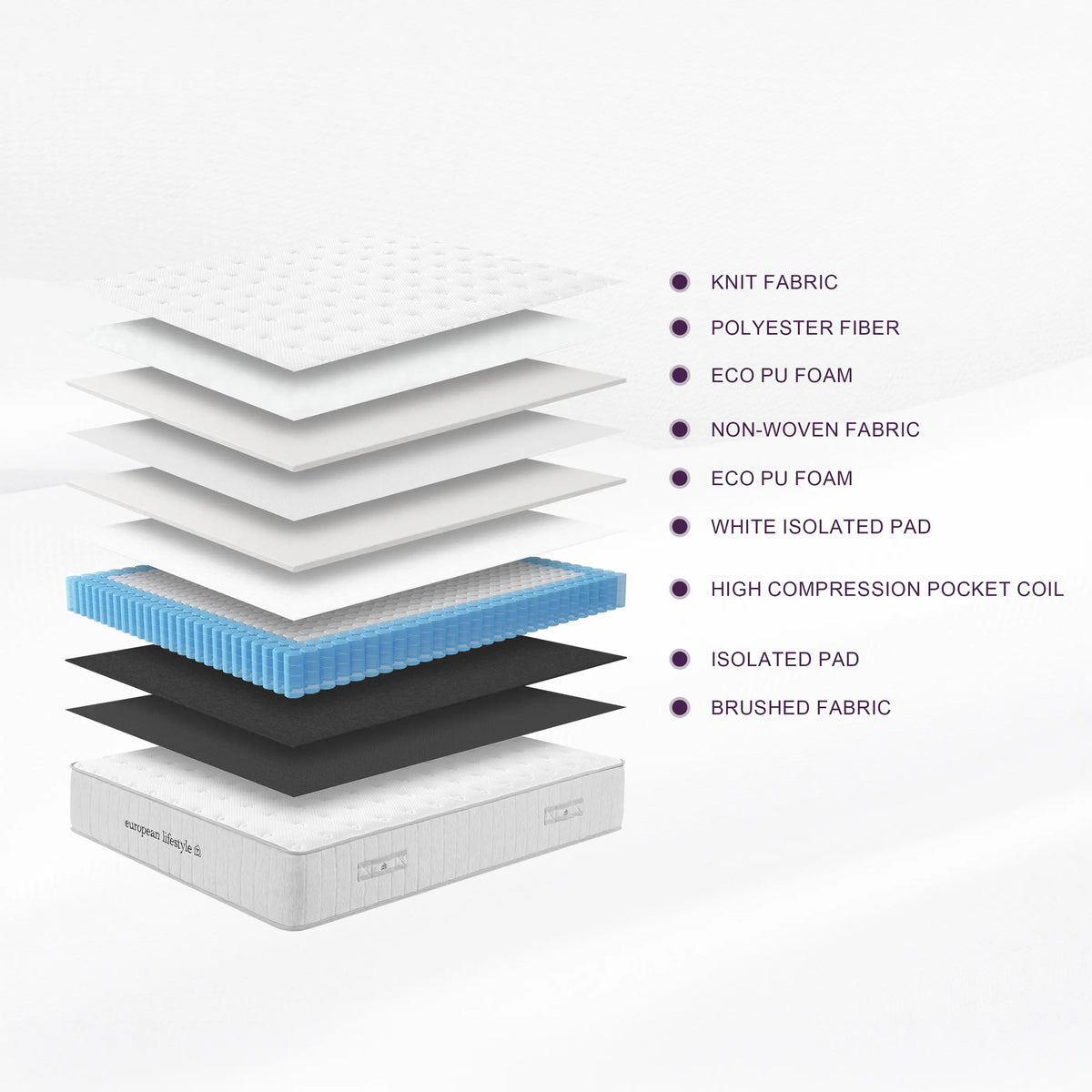 ORIGINE - Single Mattress