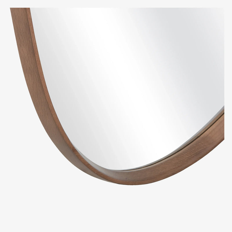 Mirrors